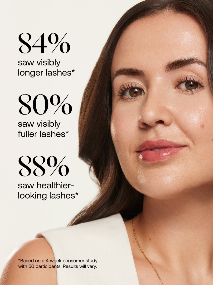 Lash Growth Serum + Eyebrow Growth Serum Set